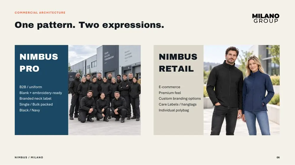 Nimbus slide: Pro and Retail versions