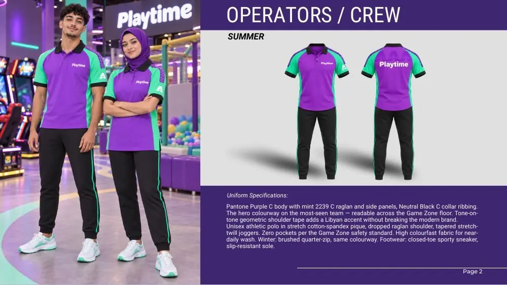 Uniform concept for operators and crew, with flat drawings and specification